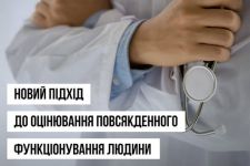 формат роботи