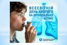 Всесвітній день хворого на бронхіальну астму